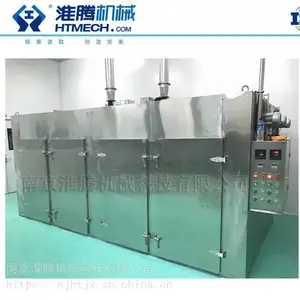 ���ڻ�е 250�ȸ��¹ķ������ RXHϵ�жԿ����ȷ�ѭ������