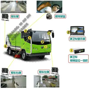 环卫车远程四路视频监控系统