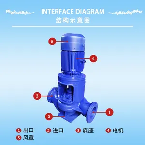 ISG300-315���ʽ���ı� �ײ�ж�ܵ������ı� ��װ����