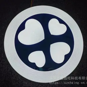 ���ƾ߶��ƣ���Ӧȫ����ó�ƾߣ����ڵƾߣ������ƣ����ƣ��ִ���