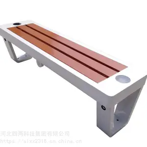 �����Ƽ� ���ܹ�԰�������״��Ӧ AIԤ������ ̫���ܳ������