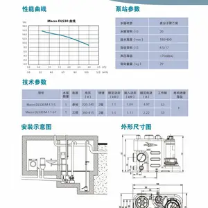����Ĭxylem��ˮ������dls50��ͨ����������ˮ��