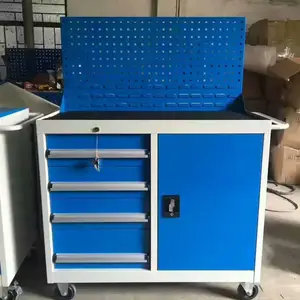 ����ֹ��߳� �����ְ幤�ߴ�ų� ά�޹����Ƴ�������