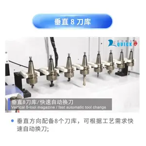 快克数控 门墙柜加工中心 免拉手 六主轴设计 运行稳定安全