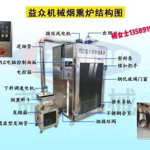 ���� ̨������¯ ��Ѭ����Ʒ�� ����Ƥ��Ѭ¯�豸