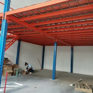 ˳���ִ���װʽ���ͻ��ܳ� ��ż� ʵ���ִ����ֿ����
