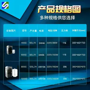 125Lʵ���ҳ���ˮ�� 800G 20Gѹ��Ͱ ˫ѹ���� ����ֻ��� 20����о