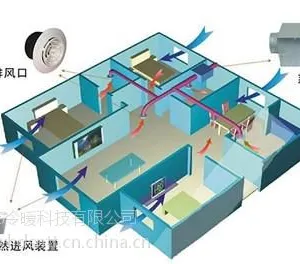 武汉专业安装新风系统公司,专业安装暖气新风系统就来德旌