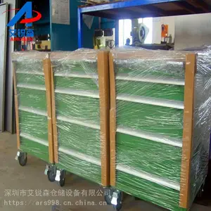 娣卞湷绉诲姩宸ュ叿鏌滅敓浜у巶瀹