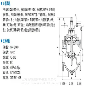 W-800X-16Q/25C����ʽѹ����ͨ���ֻ� �����ִ�WATTS����