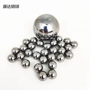 郓城县康达钢球有限公司