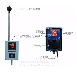 AWA6218S型环境噪声自动监测系统(环境噪声数据管理软件)