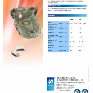 美国因特费斯Interface HT5050汽车发动机隔音垫隔热罩