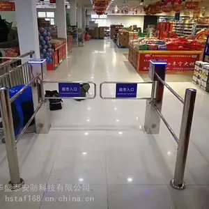��ʢ̩�����Զ������Ӧ�� �����̳ǵ������ͨ����Ӧ��բ�����з����״��Ӧ��