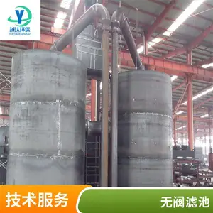 ����ʽ�޷������� �޶�������ʽ����ϴ�����豸 ѭ��ˮ����