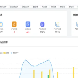 青浦区为什么MES软件开发 上海数瞳信息科技供应