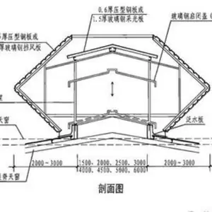 价格***的通风气楼采购便捷欢迎电联
