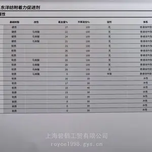 东洋纺CY9124P附着力促进剂