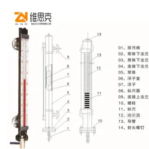 ��ʽ����DKS-UHZ-10CY5�����ʹŷ���Һλ����;�㷺