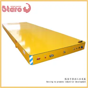 �޹���� ����ң�س� �޹�綯ƽ�峵 �����ͻ�����޹�ƽ��