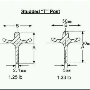 ���ɹ�ͨ����˿����С������ͥԺ������Դ����ʵ������