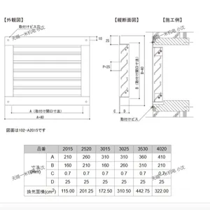 日本アイエムI.M不锈钢方形排气孔通风窗102-SUS2015