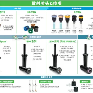 重庆私家花园自动灌溉、智能灌溉、花园自动浇水、公园喷头