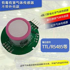 博云创大气传感器 工业大气环境传感器 红外气体传感器