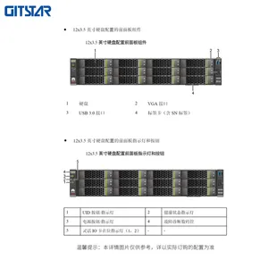 GITSTAR���ع������Ŵ�����920����ʽ������GSC-2000