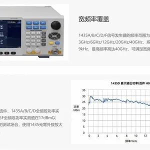 �е��˼�� �ݱ��źŷ�����Ƶ�ʷ�Χ��1451A ��10MHz ~ 3GHz ���ֺϳɣ�DDS������