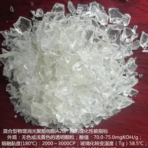 河北汉兴户内消光型聚酯树脂