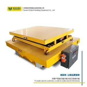 �Ṥҵ����ʽ50�ֹ�����䳵 �о�ƽ��ع쳵PLC���糵