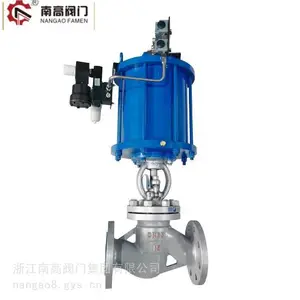 ������ֹ�����ƹܽ�ֹ��DN50���ܷ��͸�ʴWJ641H-16C