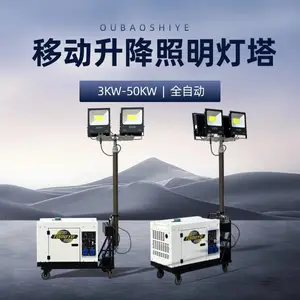 黑龙江大泽动力全方位泛光灯