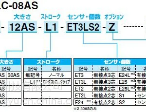 �ձ���������HLC-2***S-L1ԭװ��Ʒֱ��