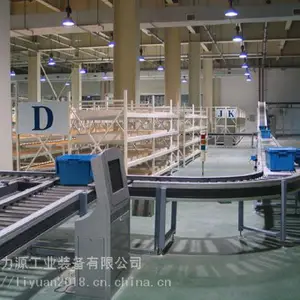 �Զ�������� ȫ����Ӧ������ ʵ��Ʒ��ֵ������