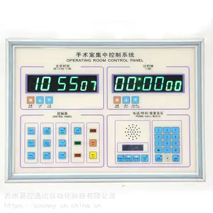 手术室情报面板 PLC 控制系统|空调自控系统