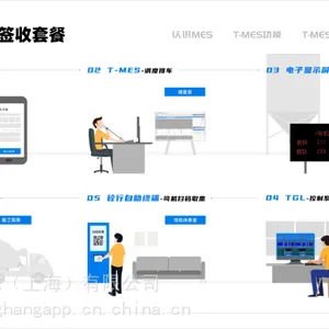 智慧搅拌站生产控制系统，混凝土搅拌站ERP调度软件，上海思伟软件