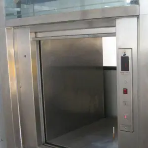 ����Ƶ괫�˻� ʳ�ó���С������ҷ����������