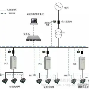 变压器保护器 故障声光报警器HS-MFA/Y 开关量脉冲量事故位置电铃电笛报警器 声光人声语音报警 电缆护层环流监测