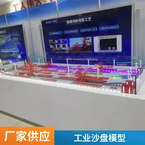 �ǻ۹�ҵɳ�� ˮ�¿�̽�豸ģ�� �����͸��������� Դͷ����