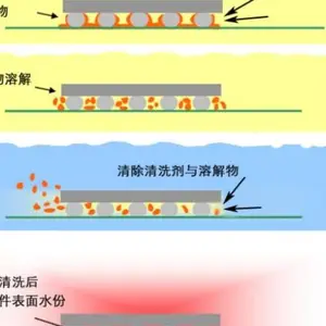 南京PCBA水清洗机厂家 深圳市德创精密科技供应