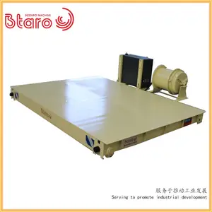 �ٴ���ŷ��Ӧ����װ����������������������ع���綯�й�ƽ��