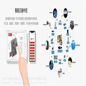 �ӱ�ʡ�е��� �п��������������������� ���ܷÿͻ��п� ��ӭ��ѯ ������