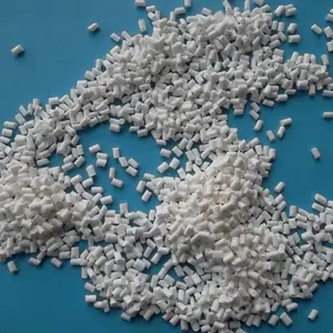 ������ȼĸ�� ��ҵ�� 71% ʹ����������Ʒ ��߷�����