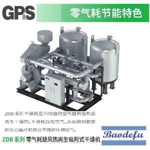��Ӧ ZDBϵ�� �����Ĺķ�����������ʽ����� ��������ѹ����������� ˫��ʽ���ܸ���� ̼���