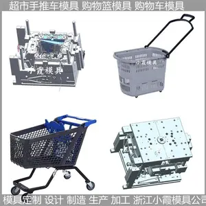 ������ģ��/��ƿ�ģ�ӹ�����֧�ֶ���