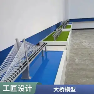 �нӸ��ָ��ٹ�·����ɳ�� ����ִ�����Ʒ���� ��������չʾģ��