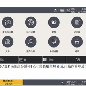 无纸记录仪/多通道网关/通讯转换/S330/ S 331 显示和数据记录分析仪