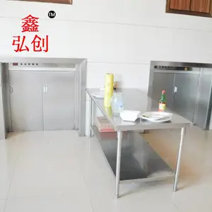���ض��ƾƵ괰��ʽ���˻� ��������ƽʽ������ �����ϲ˻�